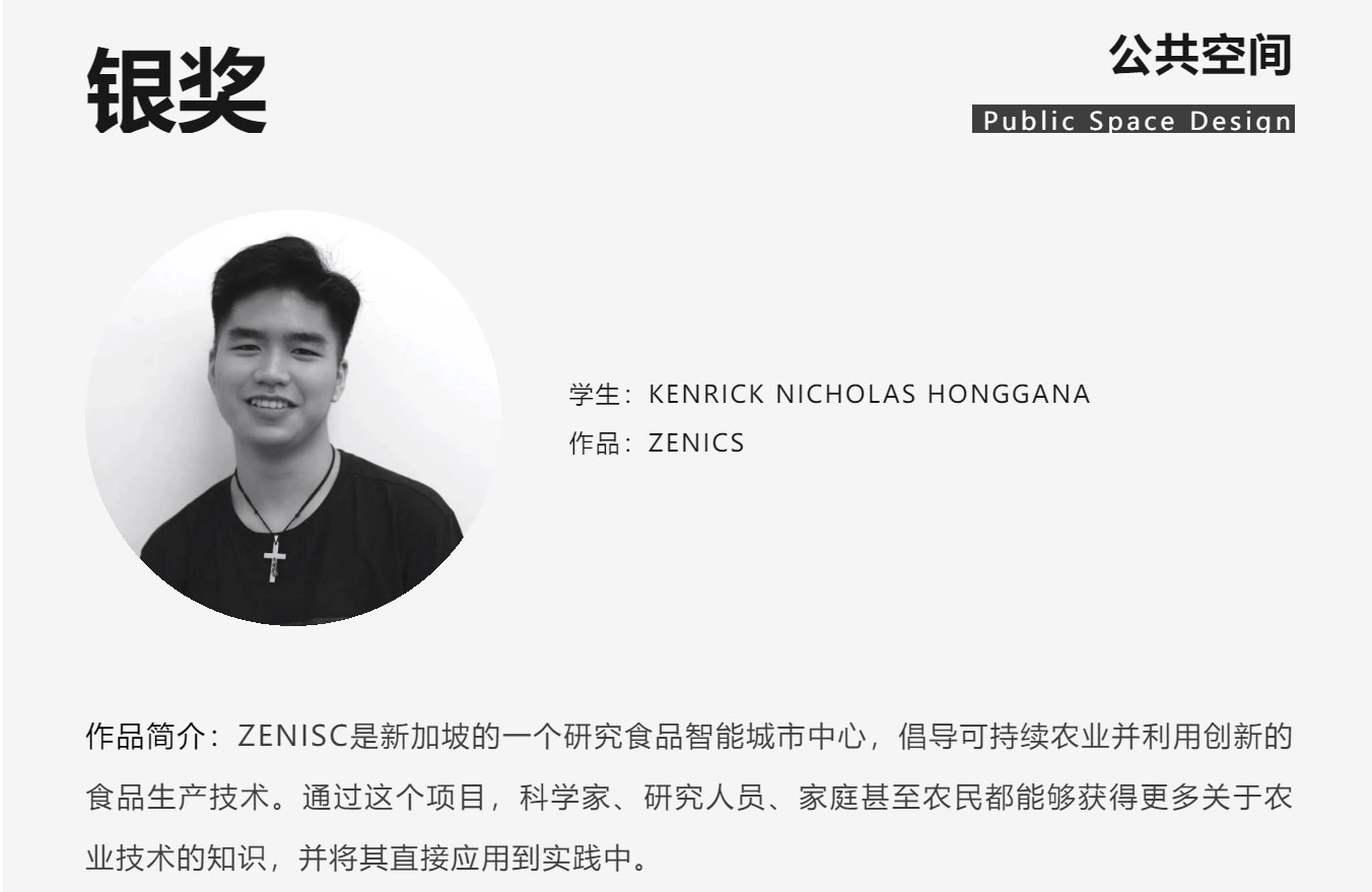 喜报！莱佛士学生在SIDA室内设计大赛中斩获10个奖项